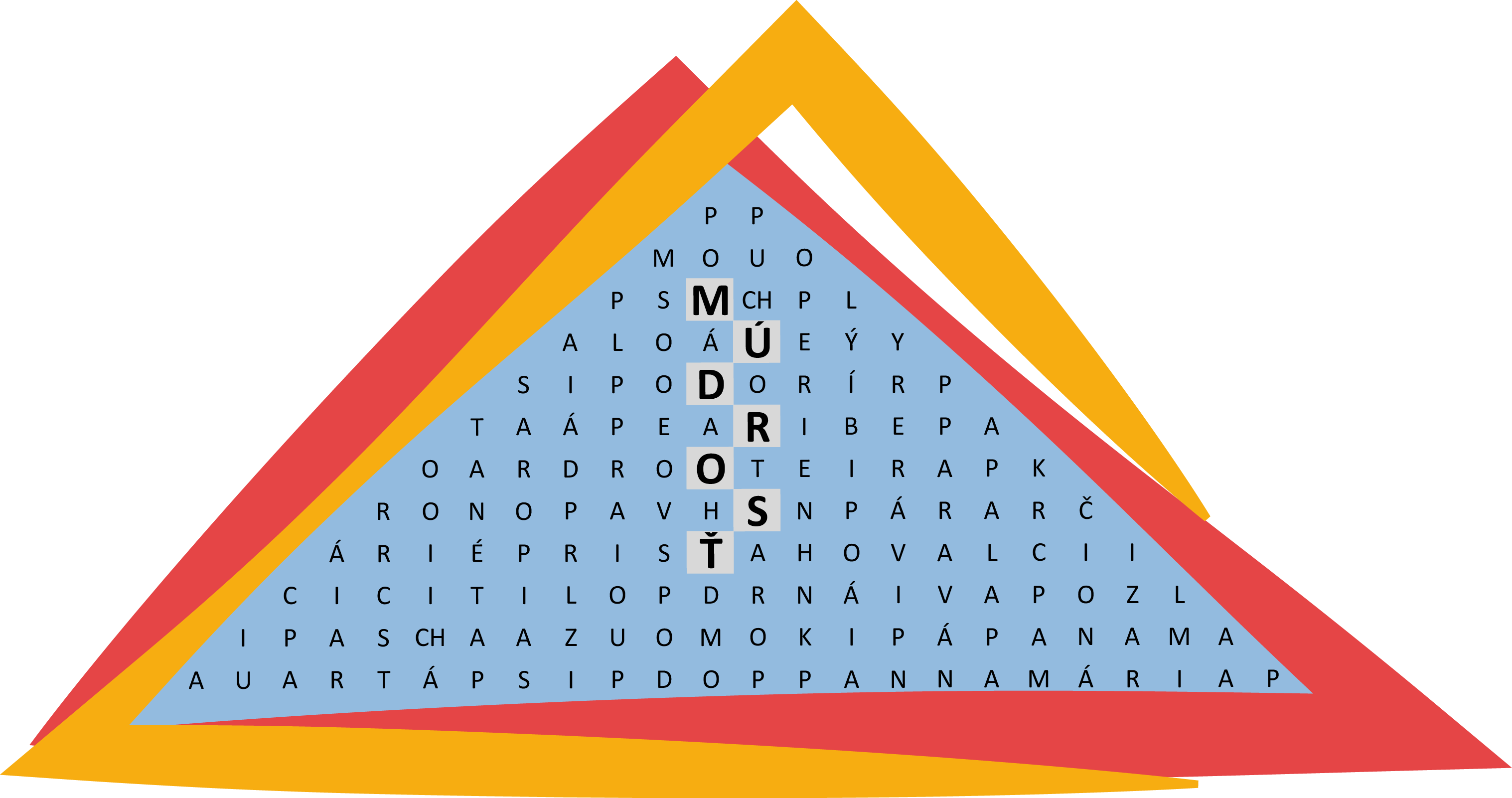 ČISTOTA - prejav múdrosti