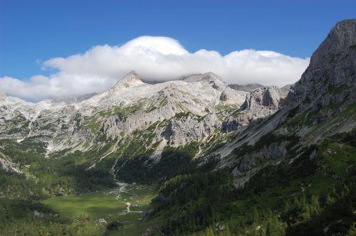 Chváľte Pána hory a moria